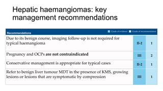 Hepatic haemangiomas: key
management recommendations
Recommendations
Due to its benign course, imaging follow-up is not required for
typical haemangioma II-2 1
Pregnancy and OCPs are not contraindicated III 2
Conservative management is appropriate for typical cases II-2 1
Refer to benign liver tumour MDT in the presence of KMS, growing
lesions or lesions that are symptomatic by compression III 1
Grade of evidence Grade of recommendation
 