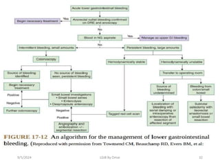 Approach to lower gastrointestinal bleeding best.pdf