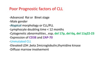Poor Prognostic factors of CLL
-Advanced Rai or Binet stage
-Male gender
-Atypical morphology or CLL/PLL
-Lymphocyte doubling time < 12 months
-Cytogenetic abnormalities , esp. del 17p, del 6q, del 11q22-23
-Expression of CD38 and ZAP-70
-Unmutated CLL
-Elevated LDH ,beta 2microglobulin,thymidine kinase
-Diffuse marrow involvement
 