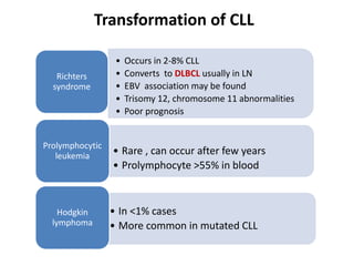 Transformation of CLL
• Occurs in 2-8% CLL
• Converts to DLBCL usually in LN
• EBV association may be found
• Trisomy 12, chromosome 11 abnormalities
• Poor prognosis
Richters
syndrome
• Rare , can occur after few years
• Prolymphocyte >55% in blood
Prolymphocytic
leukemia
• In <1% cases
• More common in mutated CLL
Hodgkin
lymphoma
 