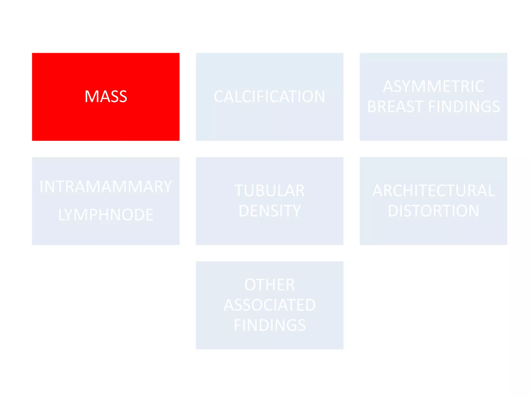 MASS

CALCIFICATION

ASYMMETRIC
BREAST FINDINGS

INTRAMAMMARY

TUBULAR
DENSITY

ARCHITECTURAL
DISTORTION

LYMPHNODE

OTHER
ASSOCIATED
FINDINGS

 