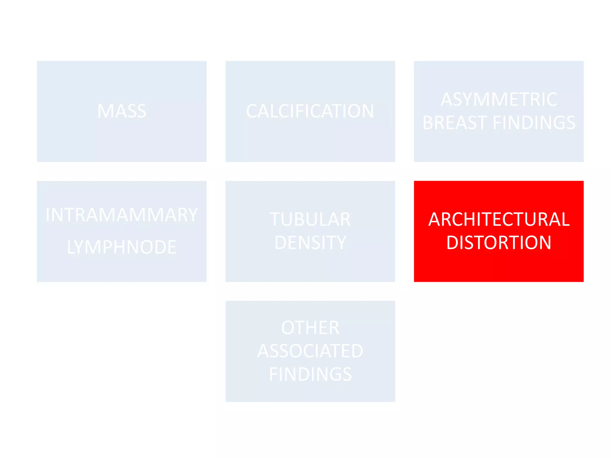 MASS

CALCIFICATION

ASYMMETRIC
BREAST FINDINGS

INTRAMAMMARY

TUBULAR
DENSITY

ARCHITECTURAL
DISTORTION

LYMPHNODE

OTHER
ASSOCIATED
FINDINGS

 