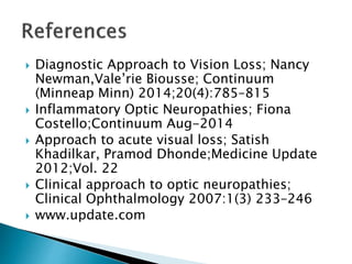  Diagnostic Approach to Vision Loss; Nancy
Newman,Vale’rie Biousse; Continuum
(Minneap Minn) 2014;20(4):785–815
 Inflammatory Optic Neuropathies; Fiona
Costello;Continuum Aug-2014
 Approach to acute visual loss; Satish
Khadilkar, Pramod Dhonde;Medicine Update
2012;Vol. 22
 Clinical approach to optic neuropathies;
Clinical Ophthalmology 2007:1(3) 233–246
 www.update.com
 