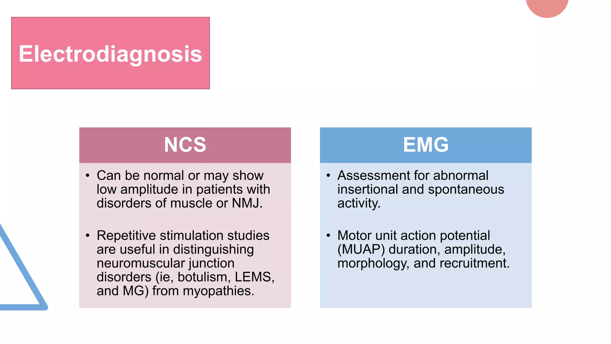 Approach to muscle disorders | PPTX