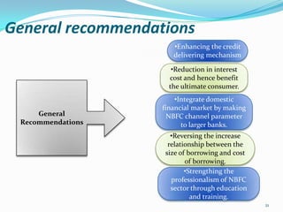 General recommendationsEnhancing the credit delivering mechanism