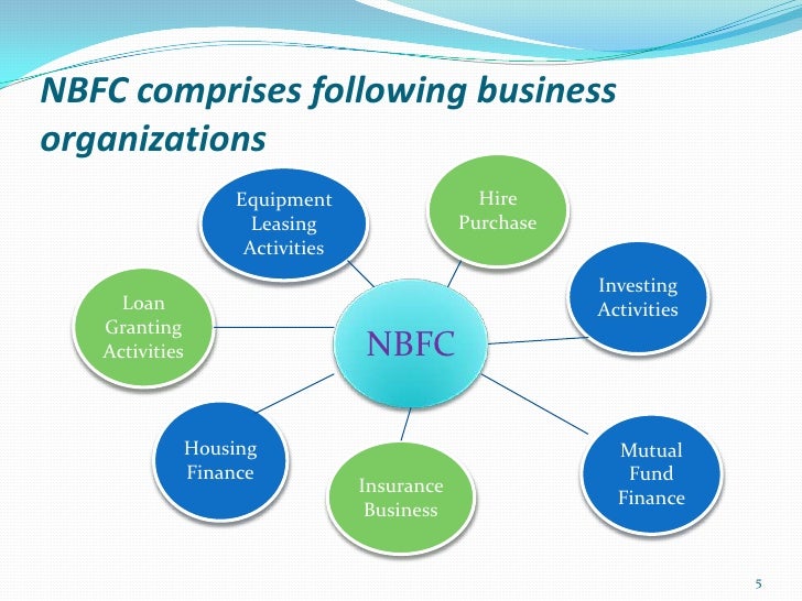 nbfc regulations The role & regulations of nbfcs (non banking finance companies) in india: the structure and status profile shweta singh, anuj pratap singh and sharad tiwari . nbfc regulations The role & regulations of nbfcs (non banking finance companies) in india: the structure and status profile shweta singh, anuj pratap singh and sharad tiwari .