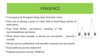 APPROACH TO NYSTAGMUS DIFFERENTIAL DIAGN | PPTX