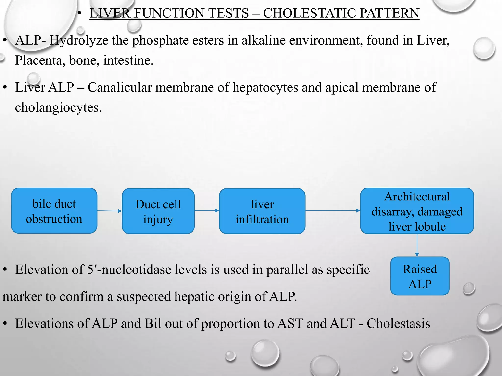 • LIVER FUNCTION TESTS – CHOLESTATIC PATTERN
• ALP- Hydrolyze the phosphate esters in alkaline environment, found in Liver,
Placenta, bone, intestine.
• Liver ALP – Canalicular membrane of hepatocytes and apical membrane of
cholangiocytes.
• Elevation of 5′-nucleotidase levels is used in parallel as specific
marker to confirm a suspected hepatic origin of ALP.
• Elevations of ALP and Bil out of proportion to AST and ALT - Cholestasis
bile duct
obstruction
Duct cell
injury
liver
infiltration
Architectural
disarray, damaged
liver lobule
Raised
ALP
 