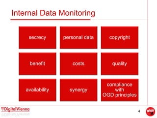 4
Internal Data Monitoring
secrecy personal data copyright
benefit costs quality
availability synergy
compliance
with
OGD ...