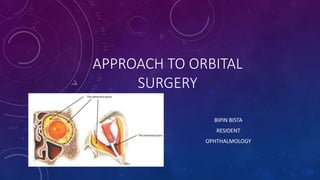 APPROACH TO ORBITAL
SURGERY
BIPIN BISTA
RESIDENT
OPHTHALMOLOGY
 
