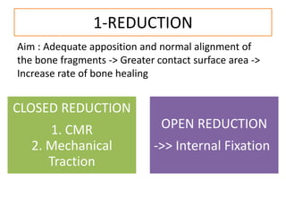 APPROACH TO ORTHOPAEDIC TRAUMA AND FRACTURE MANAGEMENT.pdf