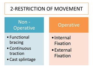 Oprative Approach APPROACH TO ORTHOPAEDIC TRAUMA AND FRACTURE MANAGEMENT.pdf