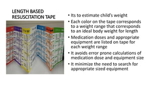 APPROACH TO PAEDIATRIC PATIENTS IN EMD.pptx