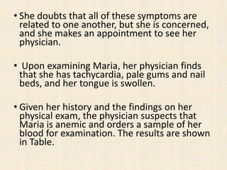 • She doubts that all of these symptoms are
related to one another, but she is concerned,
and she makes an appointment to see her
physician.
• Upon examining Maria, her physician finds
that she has tachycardia, pale gums and nail
beds, and her tongue is swollen.
• Given her history and the findings on her
physical exam, the physician suspects that
Maria is anemic and orders a sample of her
blood for examination. The results are shown
in Table.
 