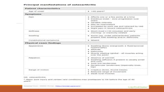 The Approach to patient with myalgia.pptx