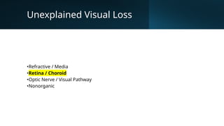 Unexplained Visual Loss
•Refractive / Media
•Retina / Choroid
•Optic Nerve / Visual Pathway
•Nonorganic
 