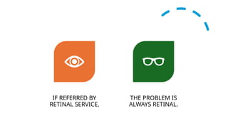 IF REFERRED BY
RETINAL SERVICE,
THE PROBLEM IS
ALWAYS RETINAL.
 