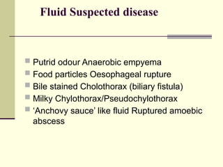 Fluids Putrid approach to pleural effusion: clinical presentation, diagnosis, and ...