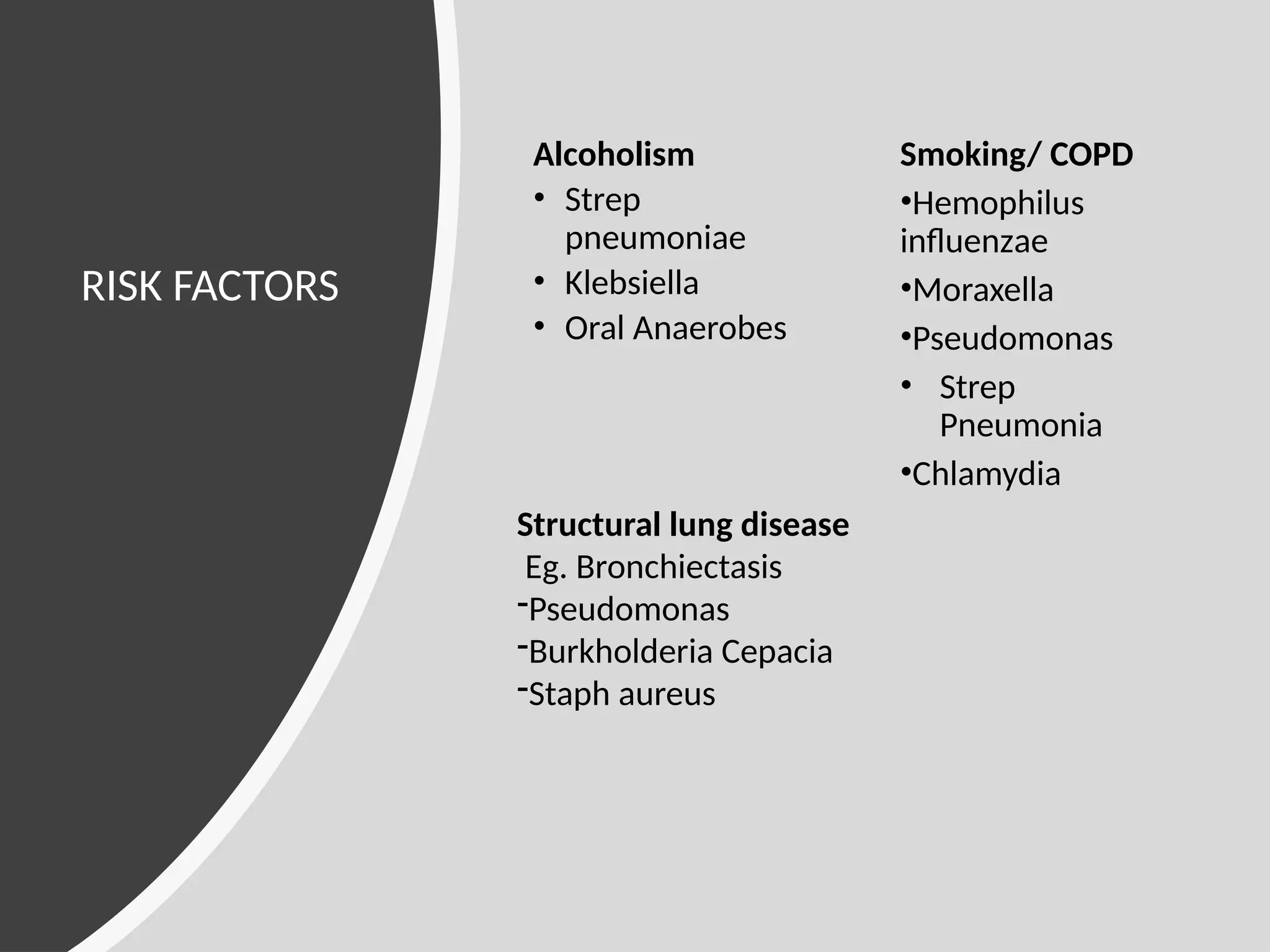 RISK FACTORS
Alcoholism
• Strep
pneumoniae
• Klebsiella
• Oral Anaerobes
Smoking/ COPD
•Hemophilus
influenzae
•Moraxella
•Pseudomonas
• Strep
Pneumonia
•Chlamydia
Structural lung disease
Eg. Bronchiectasis
-Pseudomonas
-Burkholderia Cepacia
-Staph aureus
 