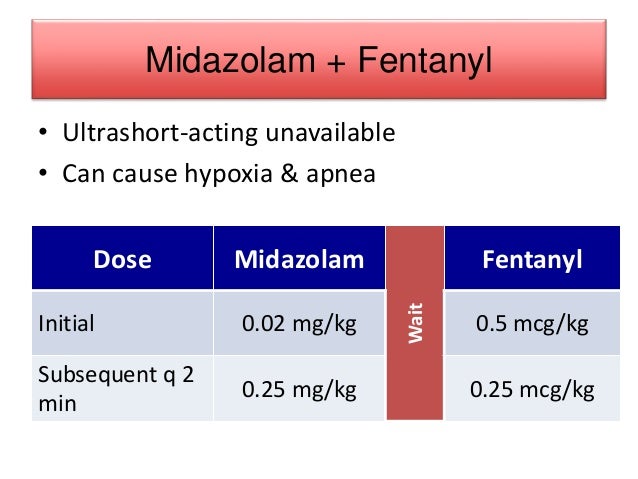 Approach To Procedural Sedation And Analgesia