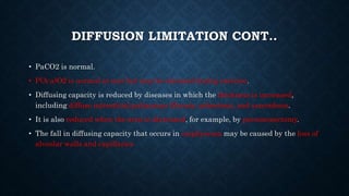 O2 Diffusion Limitation APPROACH TO REFRACTORY HYPOXEMIA (1).pptx