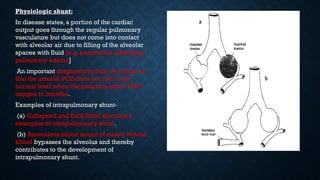 Physiologic shunt:
In disease states, a portion of the cardiac
output goes through the regular pulmonary
vasculature but does not come into contact
with alveolar air due to filling of the alveolar
spaces with fluid [e.g. pneumonia, drowning,
pulmonary edema]
An important diagnostic feature of a shunt is
that the arterial PO2 does not rise to the
normal level when the patient is given 100%
oxygen to breathe.
Examples of intrapulmonary shunt-
(a) Collapsed and fluid filled alveoli are
examples of intrapulmonary shunt.
(b) Anomalous blood return of mixed venous
blood bypasses the alveolus and thereby
contributes to the development of
intrapulmonary shunt.
 