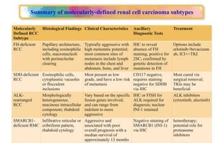 Mucinous Rcc Approach to Renal cell carcinoma(RCC).pptx
