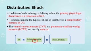 Approach to SHOCK Harrison's Hour discussion | PDF