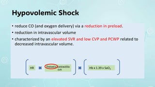 Approach to SHOCK Harrison's Hour discussion | PDF