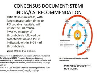 approach to stemi in non pci centre.pptx