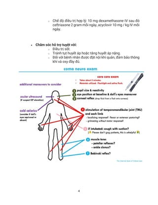 4
o Chế độ điều trị hợp lý: 10 mg dexamethasone IV sau đó
ceftriaxone 2 gram mỗi ngày, acyclovir 10 mg / kg IV mỗi
ngày.
• Chăm sóc hỗ trợ tuyệt vời:
o Điều trị sốt.
o Tránh tụt huyết áp hoặc tăng huyết áp nặng.
o Đối với bệnh nhân được đặt nội khí quản, đảm bảo thông
khí và oxy đầy đủ.
 
