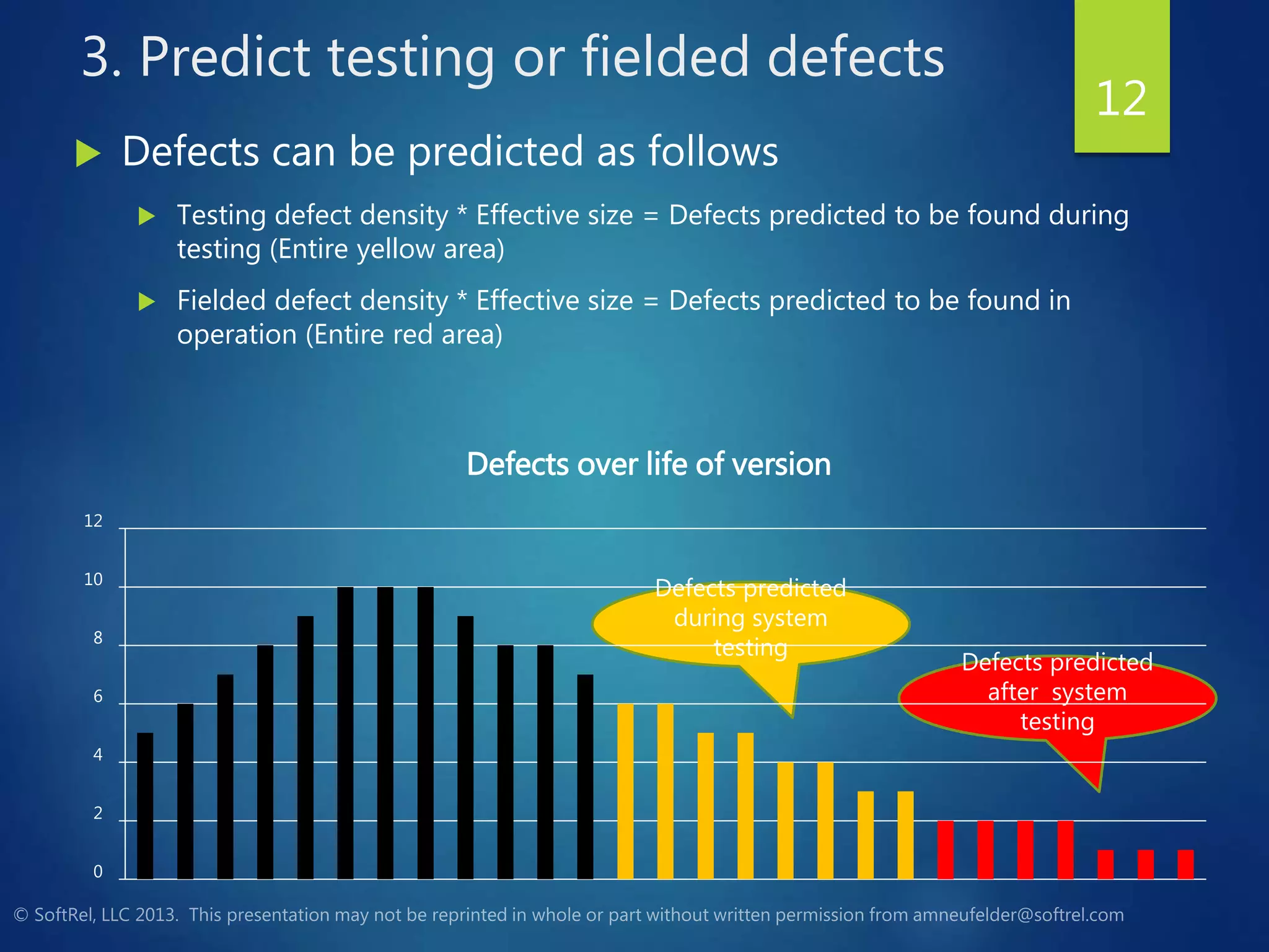 3. Predict testing or fielded defects
 Defects can be predicted as follows
 Testing defect density * Effective size = Defects predicted to be found during
testing (Entire yellow area)
 Fielded defect density * Effective size = Defects predicted to be found in
operation (Entire red area)
Defects predicted
after system
testing
Defects predicted
during system
testing
0
2
4
6
8
10
12
Defects over life of version
12
 
