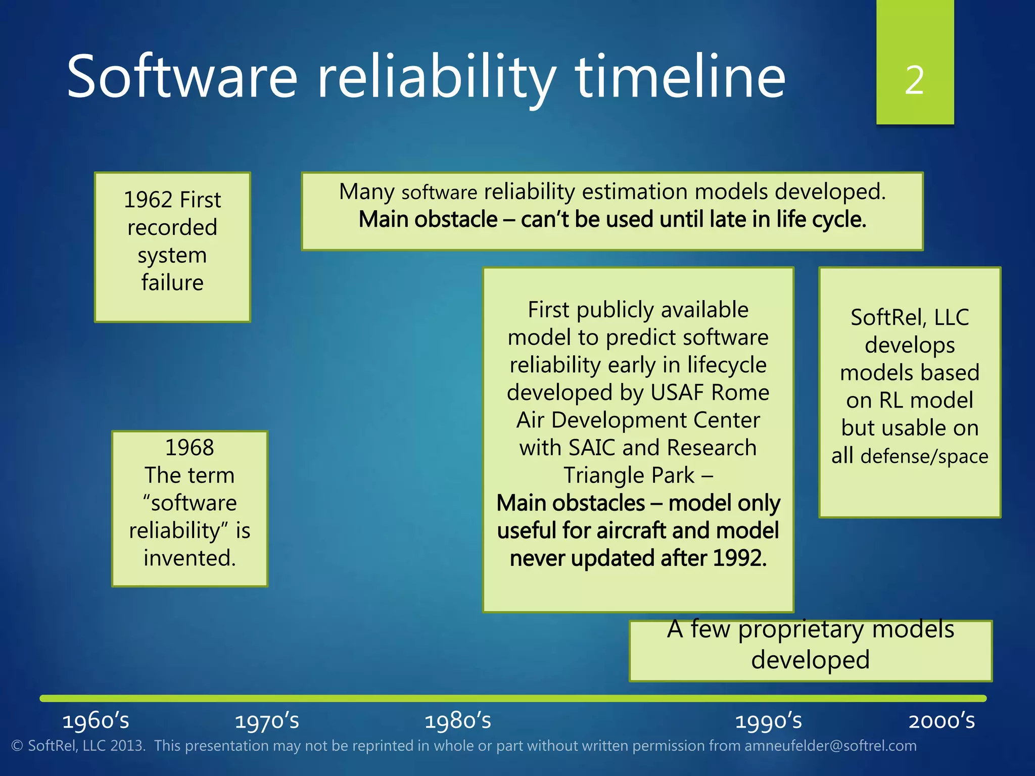 Software reliability timeline 2
1960’s 1970’s 1980’s 1990’s
1962 First
recorded
system
failure
Many software reliability estimation models developed.
Main obstacle – can’t be used until late in life cycle.
1968
The term
“software
reliability” is
invented.
First publicly available
model to predict software
reliability early in lifecycle
developed by USAF Rome
Air Development Center
with SAIC and Research
Triangle Park –
Main obstacles – model only
useful for aircraft and model
never updated after 1992.
SoftRel, LLC
develops
models based
on RL model
but usable on
all defense/space
A few proprietary models
developed
2000’s
 