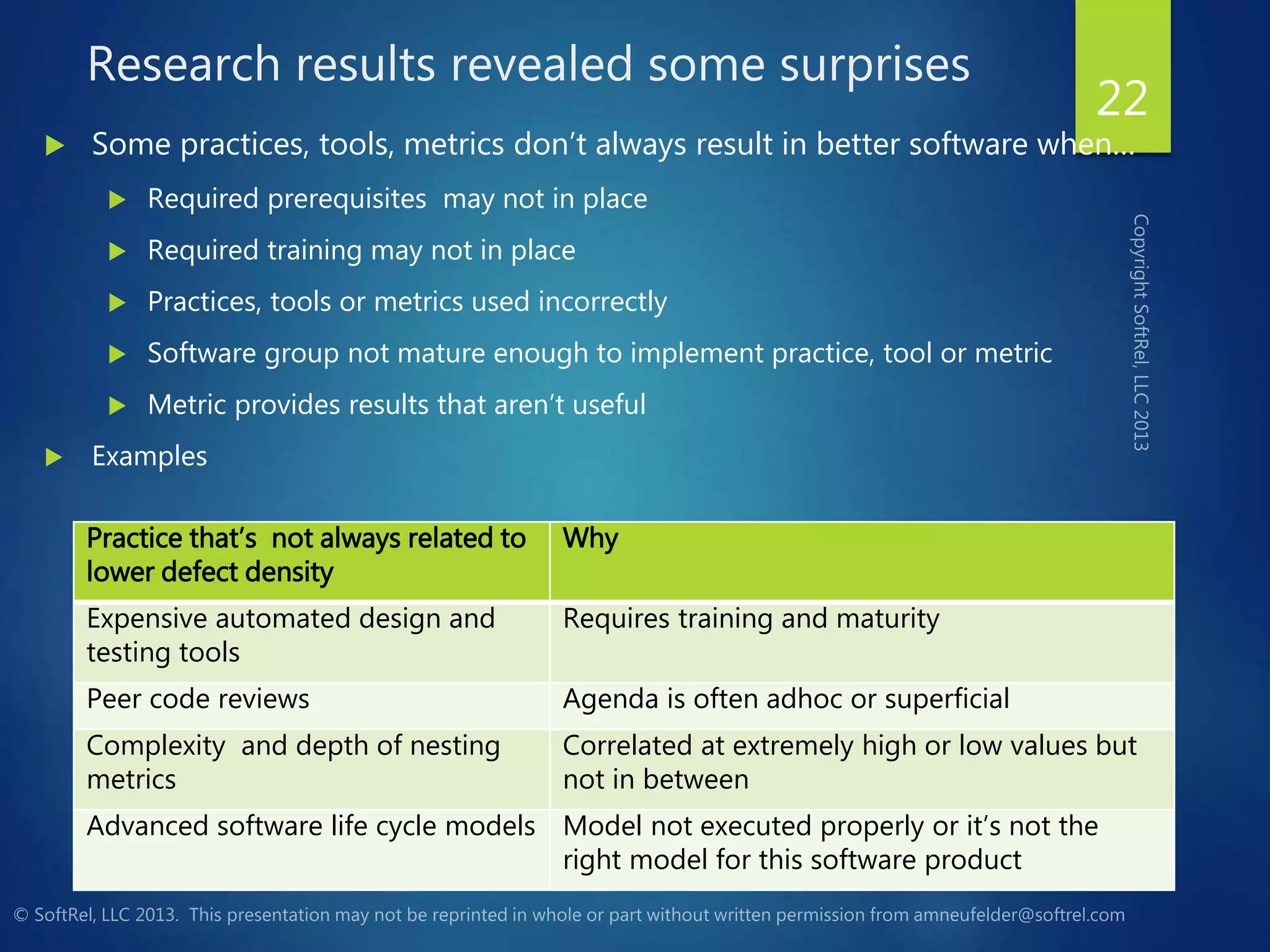 Research results revealed some surprises
 Some practices, tools, metrics don’t always result in better software when…
 Required prerequisites may not in place
 Required training may not in place
 Practices, tools or metrics used incorrectly
 Software group not mature enough to implement practice, tool or metric
 Metric provides results that aren’t useful
 Examples
22
Practice that’s not always related to
lower defect density
Why
Expensive automated design and
testing tools
Requires training and maturity
Peer code reviews Agenda is often adhoc or superficial
Complexity and depth of nesting
metrics
Correlated at extremely high or low values but
not in between
Advanced software life cycle models Model not executed properly or it’s not the
right model for this software product
 