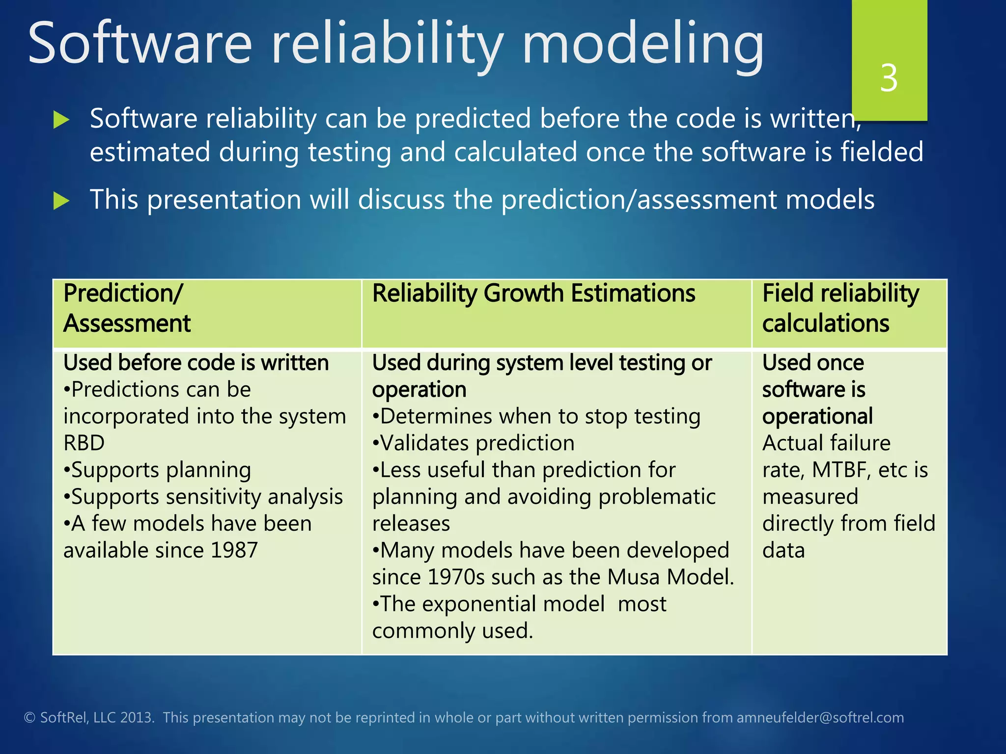 Software reliability modeling
 Software reliability can be predicted before the code is written,
estimated during testing and calculated once the software is fielded
 This presentation will discuss the prediction/assessment models
3
Prediction/
Assessment
Reliability Growth Estimations Field reliability
calculations
Used before code is written
•Predictions can be
incorporated into the system
RBD
•Supports planning
•Supports sensitivity analysis
•A few models have been
available since 1987
Used during system level testing or
operation
•Determines when to stop testing
•Validates prediction
•Less useful than prediction for
planning and avoiding problematic
releases
•Many models have been developed
since 1970s such as the Musa Model.
•The exponential model most
commonly used.
Used once
software is
operational
Actual failure
rate, MTBF, etc is
measured
directly from field
data
 