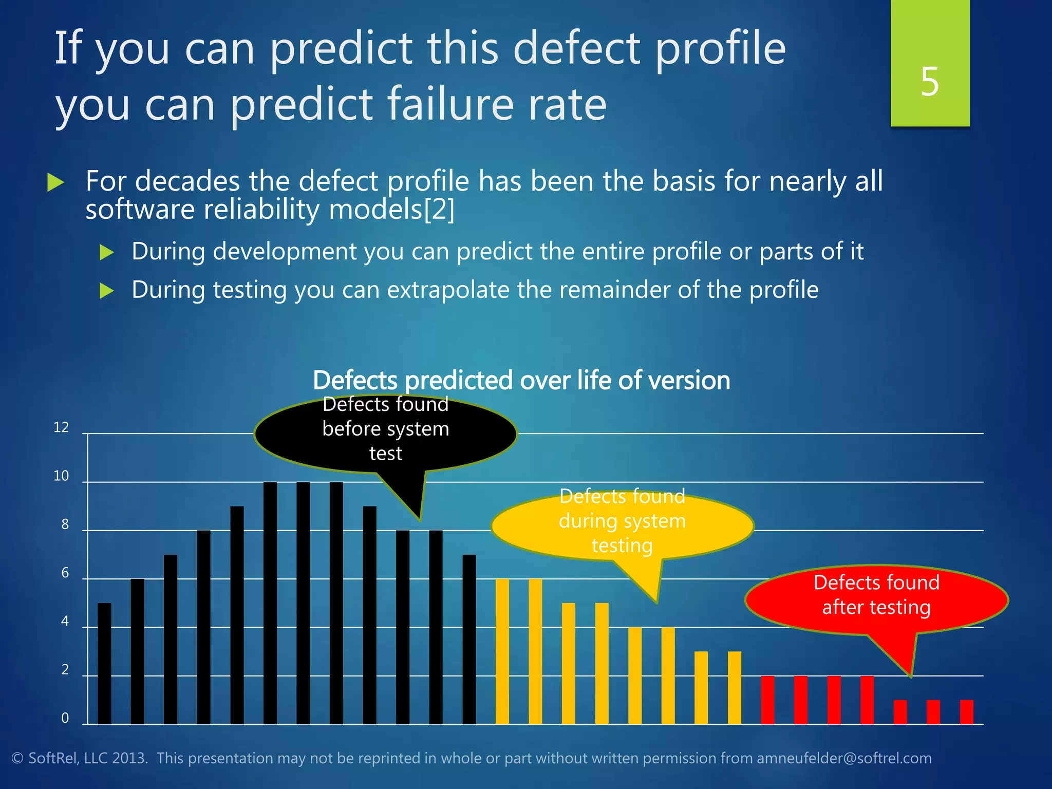 If you can predict this defect profile
you can predict failure rate
 For decades the defect profile has been the basis for nearly all
software reliability models[2]
 During development you can predict the entire profile or parts of it
 During testing you can extrapolate the remainder of the profile
0
2
4
6
8
10
12
Defects predicted over life of version
Defects found
before system
test
Defects found
during system
testing
Defects found
after testing
5
 