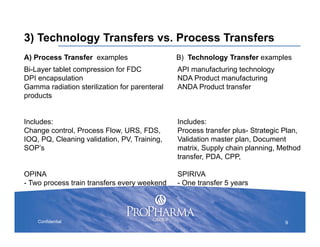 Technology Transfer Example Approach to Technology Transfer | PDF