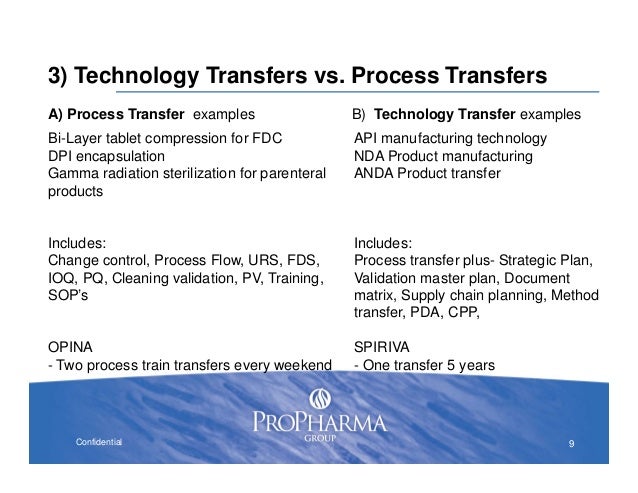 Approach to Technolo