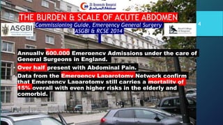THE BURDEN & SCALE OF ACUTE ABDOMEN
Commissioning Guide, Emergency General Surgery
ASGBI & RCSE 2014
• Annually 600,000 Emergency Admissions under the care of
General Surgeons in England.
• Over half present with Abdominal Pain.
• Data from the Emergency Laparotomy Network confirm
that Emergency Laparotomy still carries a mortality of
15% overall with even higher risks in the elderly and
comorbid.
DR. Mohamad Al-Gailani FRCS Approach to the Acute Abdomen AHH Riyadh, KSA
4
 