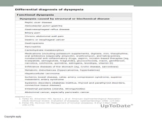 Comprehensive Approach to Adult Dyspepsia: Diagnosis and Management | PPTX