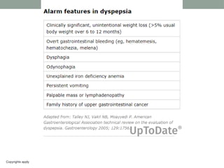 Comprehensive Approach to Adult Dyspepsia: Diagnosis and Management | PPTX
