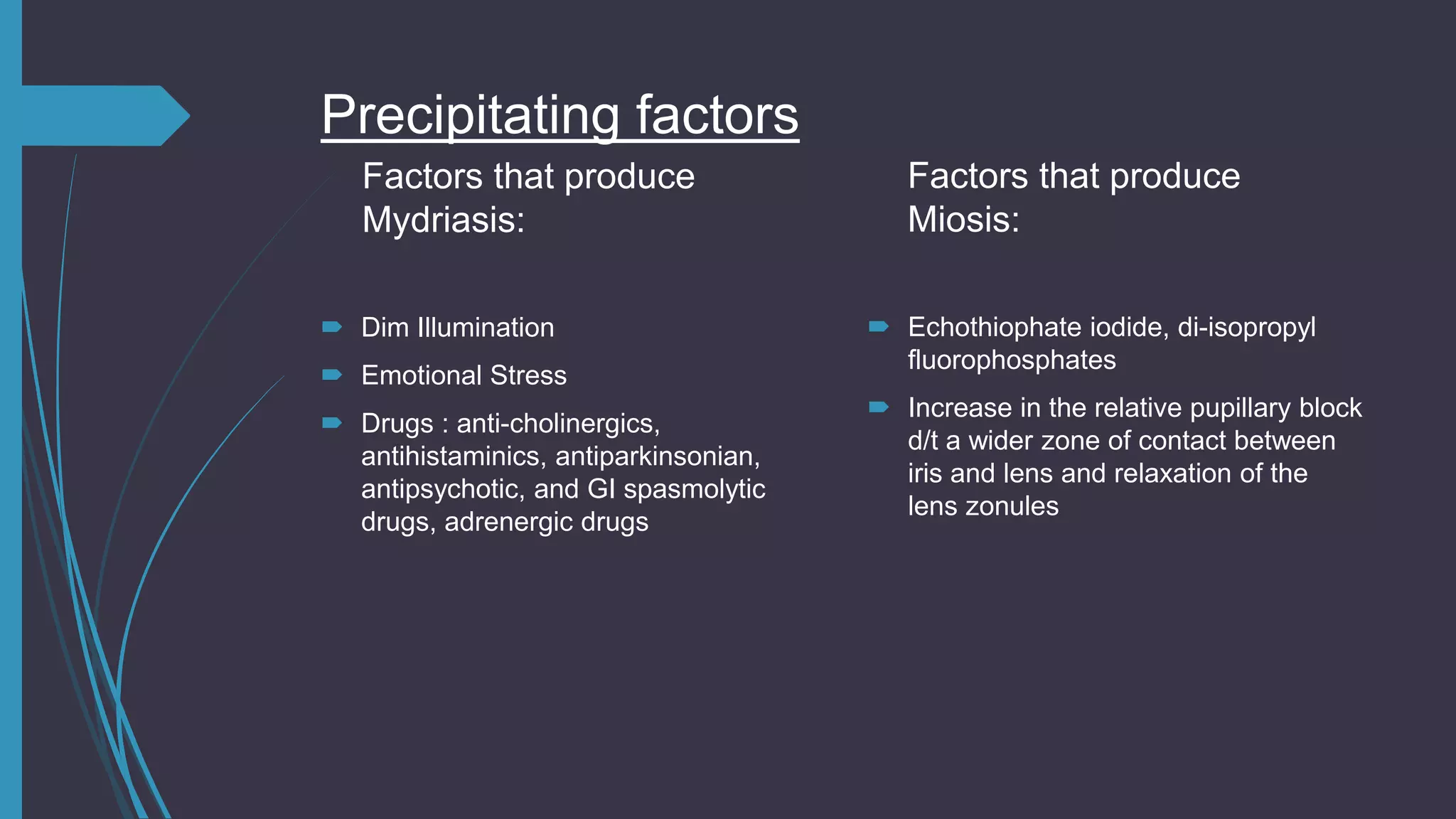 Precipitating factors
Factors that produce
Mydriasis:
 Dim Illumination
 Emotional Stress
 Drugs : anti-cholinergics,
antihistaminics, antiparkinsonian,
antipsychotic, and GI spasmolytic
drugs, adrenergic drugs
Factors that produce
Miosis:
 Echothiophate iodide, di-isopropyl
fluorophosphates
 Increase in the relative pupillary block
d/t a wider zone of contact between
iris and lens and relaxation of the
lens zonules
 