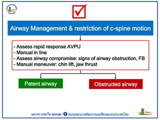 ผศ.ดร.กรองได อุณหสูต ชมรมพยาบาลศัลยกรรมอุบัติเหตุแห่งประเทศไทย
Airway Management & restriction of c-spine motion
- Assess...