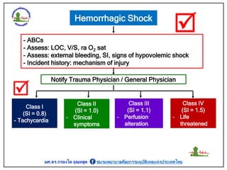 Hemorrhagic Shock
- ABCs
- Assess: LOC, V/S, ra O2 sat
- Assess: external bleeding, SI, signs of hypovolemic shock
- Incid...