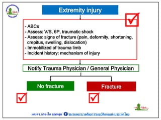 Extremity injury
- ABCs
- Assess: V/S, 6P, traumatic shock
- Assess: signs of fracture (pain, deformity, shortening,
crepi...