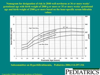 Approach To The Management Of Hyperbilirubinemia In Term | PPT
