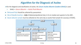 Ascities Algorithm Approach to the Patient with Liver Disease DrSiraj2026.pdf