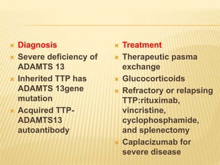 approach to thrombocytopenia.pptx