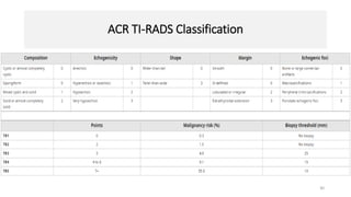 Tri Rads Classification Approach to thyroid nodule.pptx