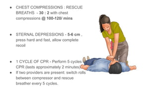 Apprpoach to Trauma.pdf important for final year mbbs | PDF